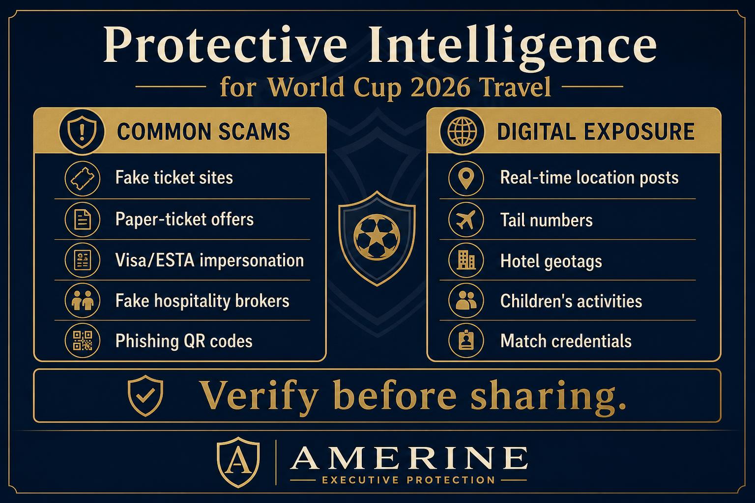 World Cup 2026's "Unprecedented" Security Challenge: What ESPN's Reporting Means for Executives and Families — featured image | AMERINE Executive Protection insights